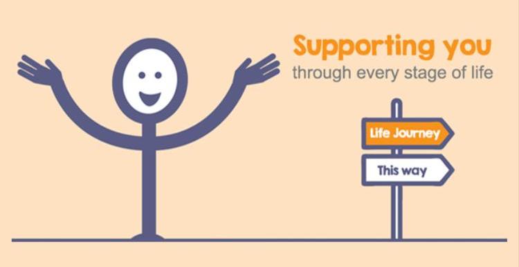 Better Care Together 'supporting you through every stage of life'