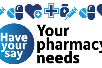 Pharmacy needs survey poster